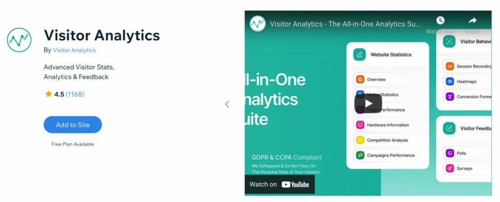 visitor analytics