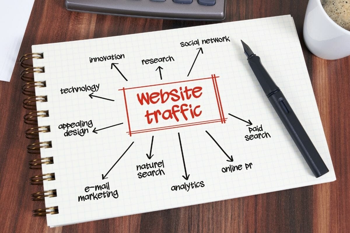 website traffic