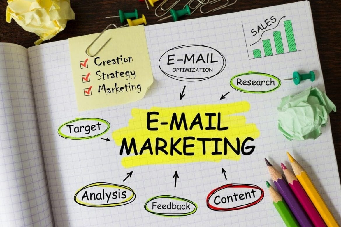 email marketing creation
