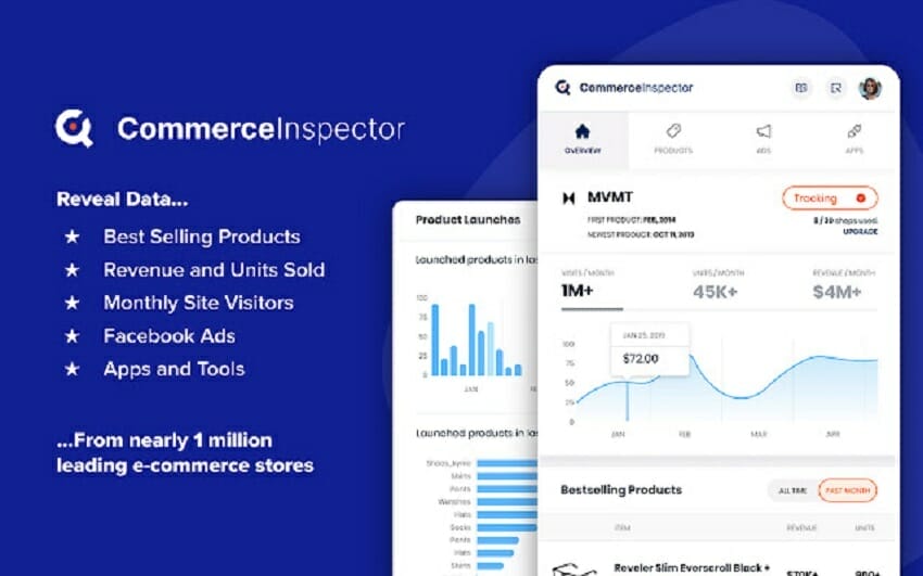 Shopify Competitive Intelligence Research: 6 Tools for Dropshippers to Gain Insights on Competitor Strategies 